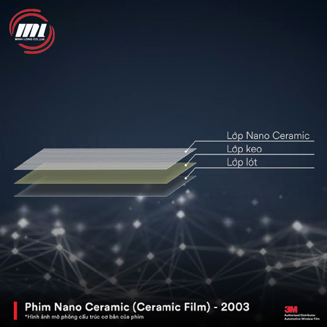 ML Phim Nano Ceramic